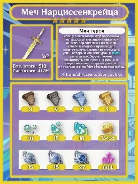 Anemo hypostasis. двуручный меч небесного всадника геншин. меч нарциссенкрейца кому подходит. Genshin impact искрящаяся деталь. Npc геншин.