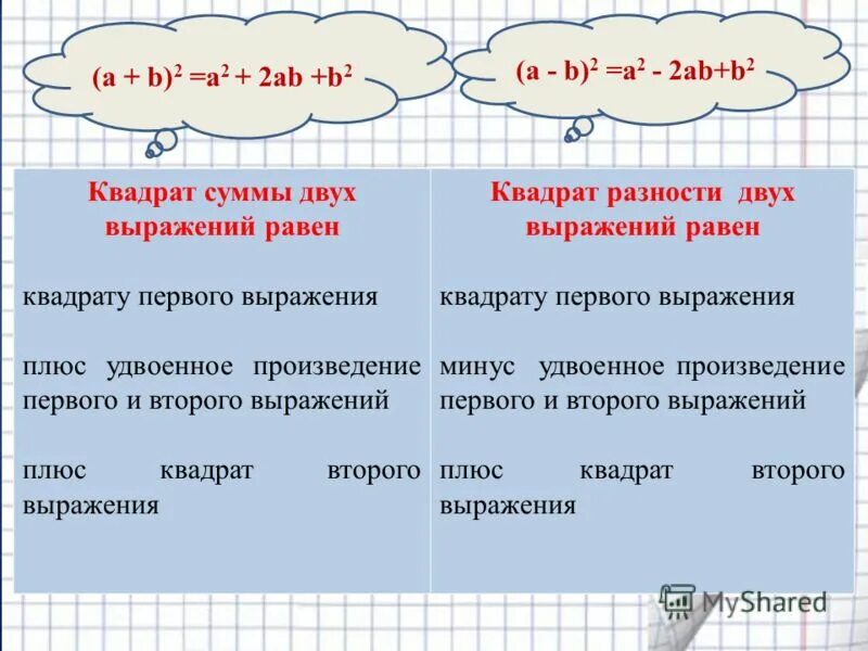 Тренажер квадрата суммы и разности двух выражений. Квадрат суммы и квадрат разности двух выражений самостоятельная. Умножение разности двух выражений на их сумму. Квадрат разности двух выражений равен. Умножение суммы на разность.