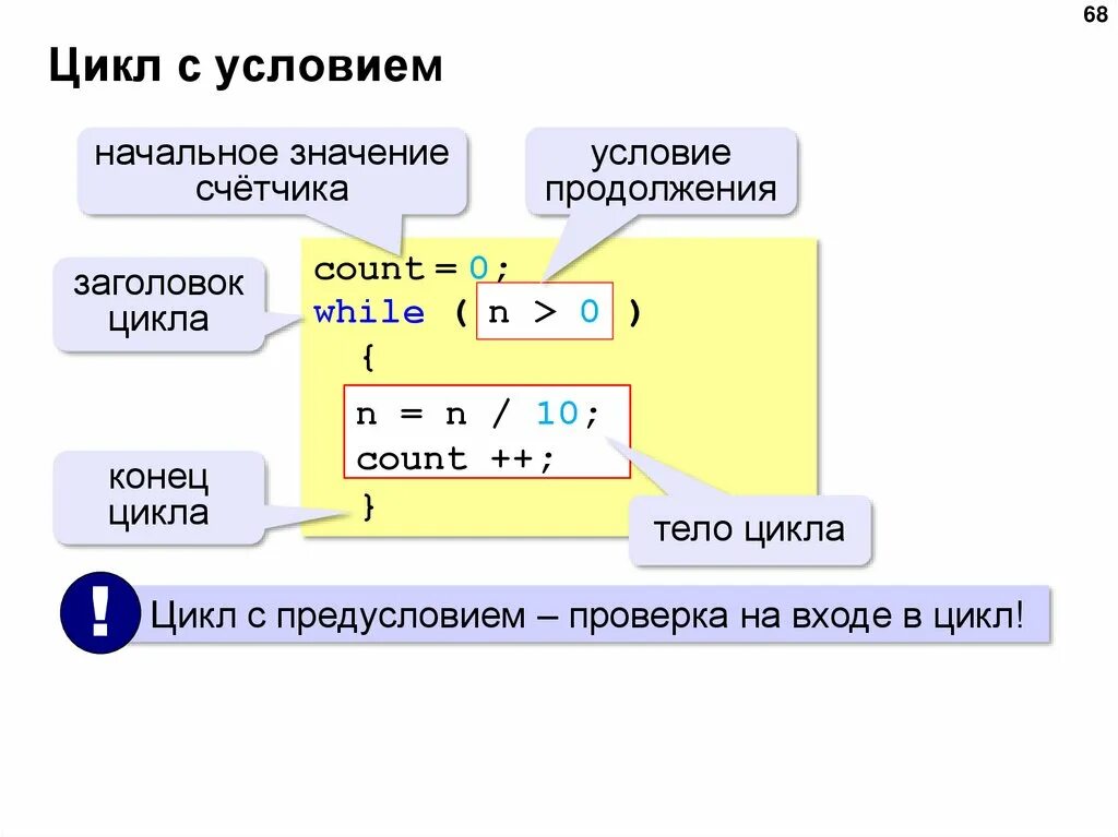Обратный цикл c. Заголовок цикла. c++ презентация. заголовок в цикле. как записывается заголовок цикла?.