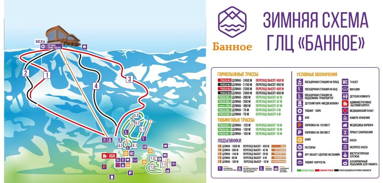 ГЛЦ банное Магнитогорск. ГЛЦ банное карта трасс. Схема трасс Мраткино горнолыжка. Горнолыжный центр банное Металлург Магнитогорск. Горнолыжка карта