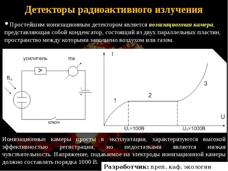 Ионизирующие детекторы. Типы детекторов радиоактивного излучения. Ионизационная камера детектора схема. Обноруженре радиактивного излуч. Типы детекторов для регистрации радиоактивных излучений.