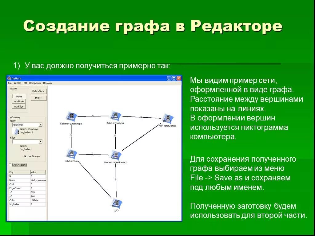 Вижу пример программа. Построение графа сети. построение сетевого графа алгоритм. граф редактор. граф редактор примеры.
