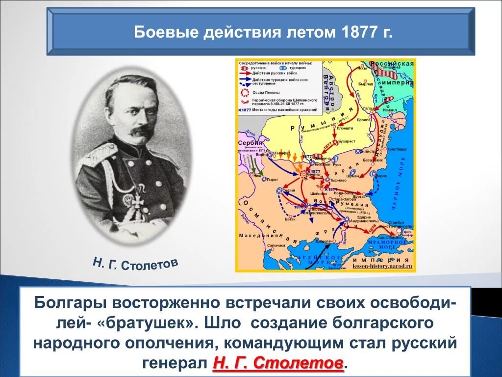 Командующие русско турецкой 1877 1878. Русско турецкая 1877-1878 главнокомандующие. Русские полководцы русско турецкой войны 1877-1878.