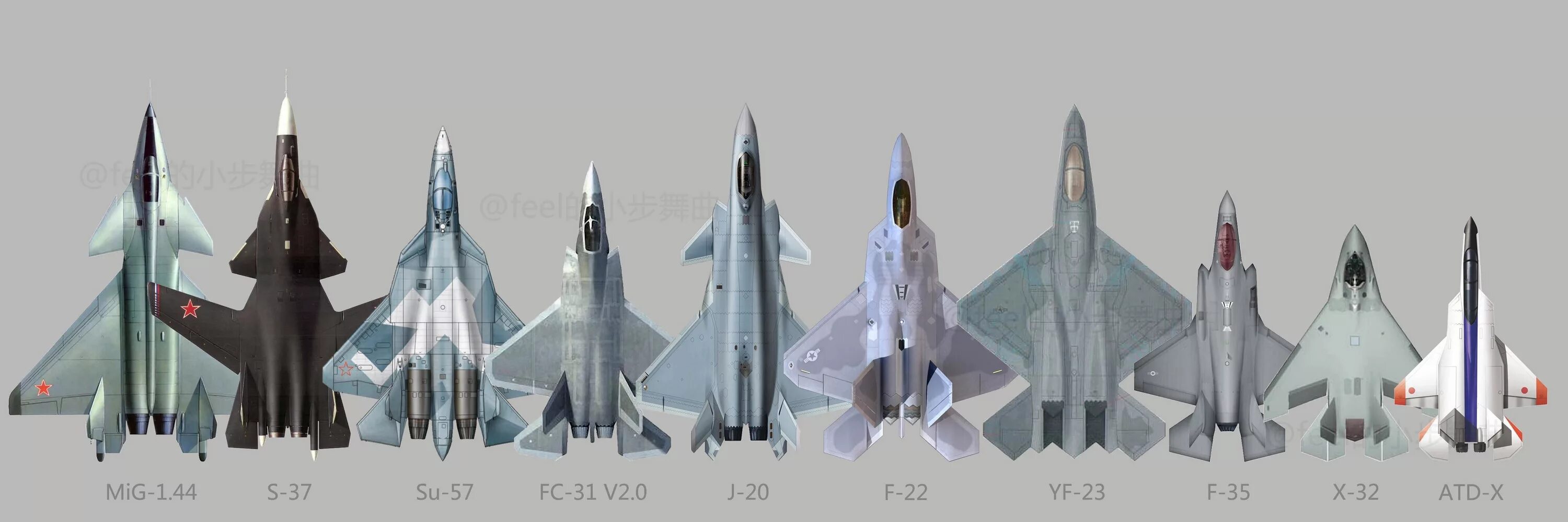 Самолёт истребитель Су 57. Истребитель поколения f35. J20 самолет пятого поколения. Су-35 и Су-57. Самолеты 5 плюс плюс