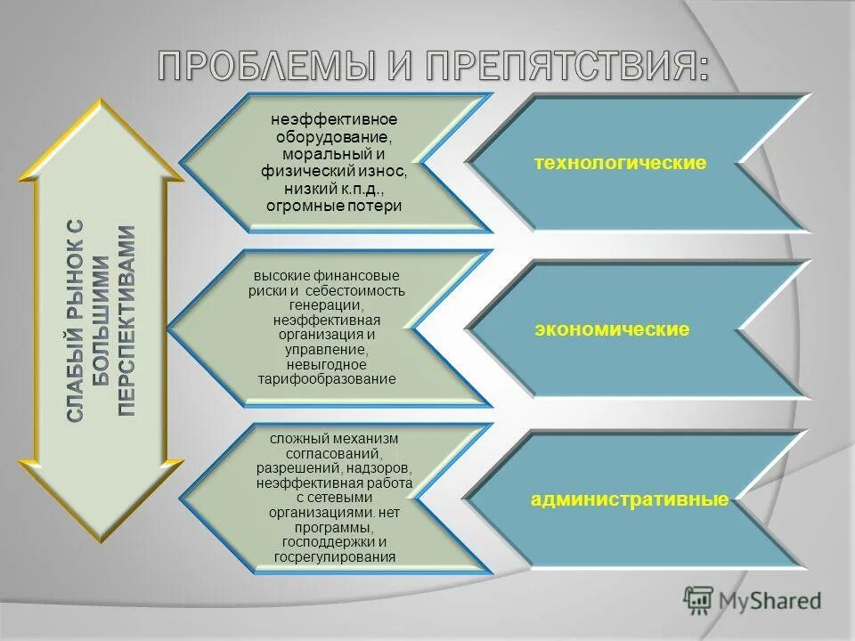 высшее управление финансами