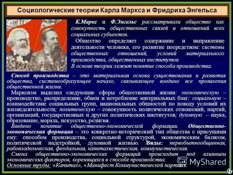 В основе общества лежит труд. Социологическая теория Маркса. Концепции социологии. Социологические теории.