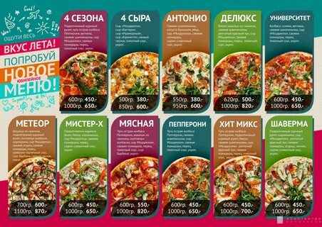 Меню пиццы