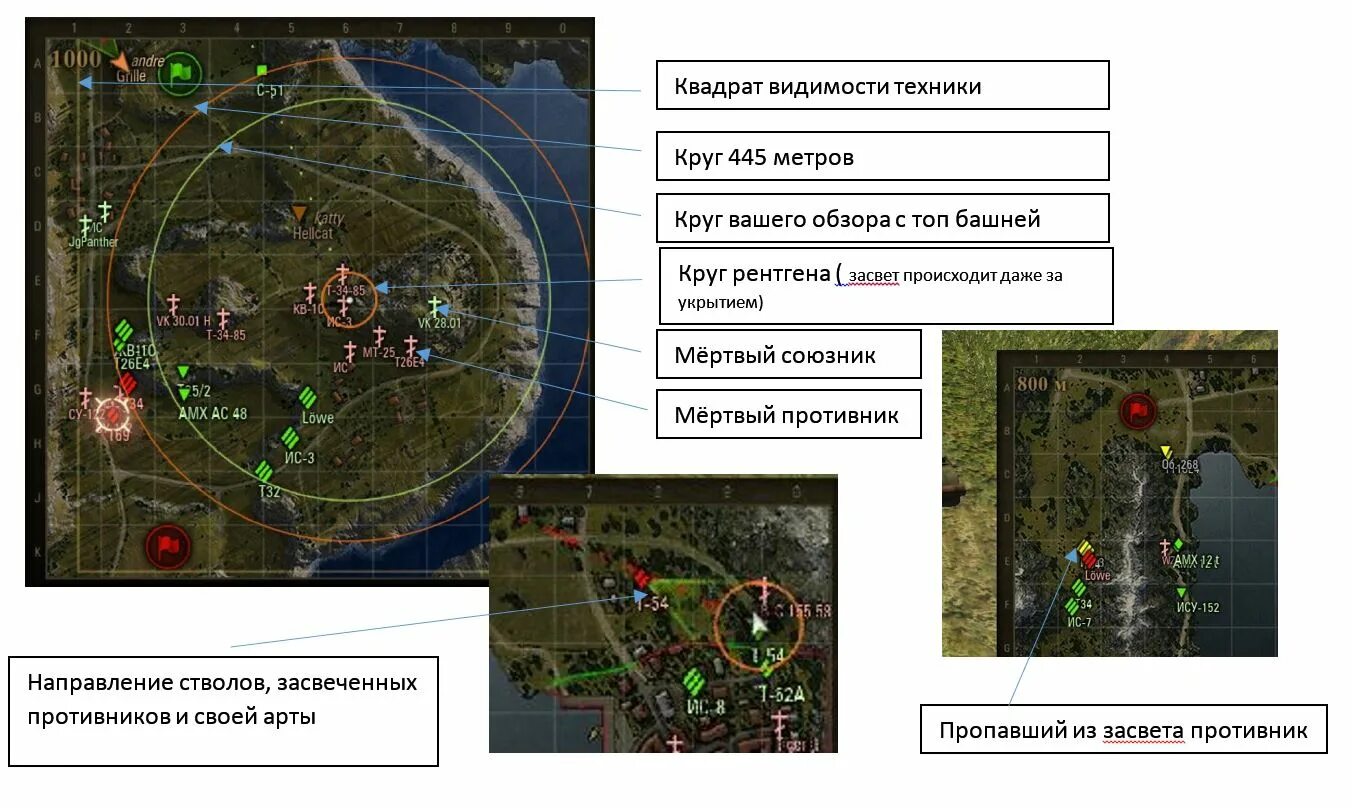 Миникарта 1.18. Круги на карте в World of Tanks. WOT круги на миникарте. Круги на миникарте в танках. Утес миникарта.