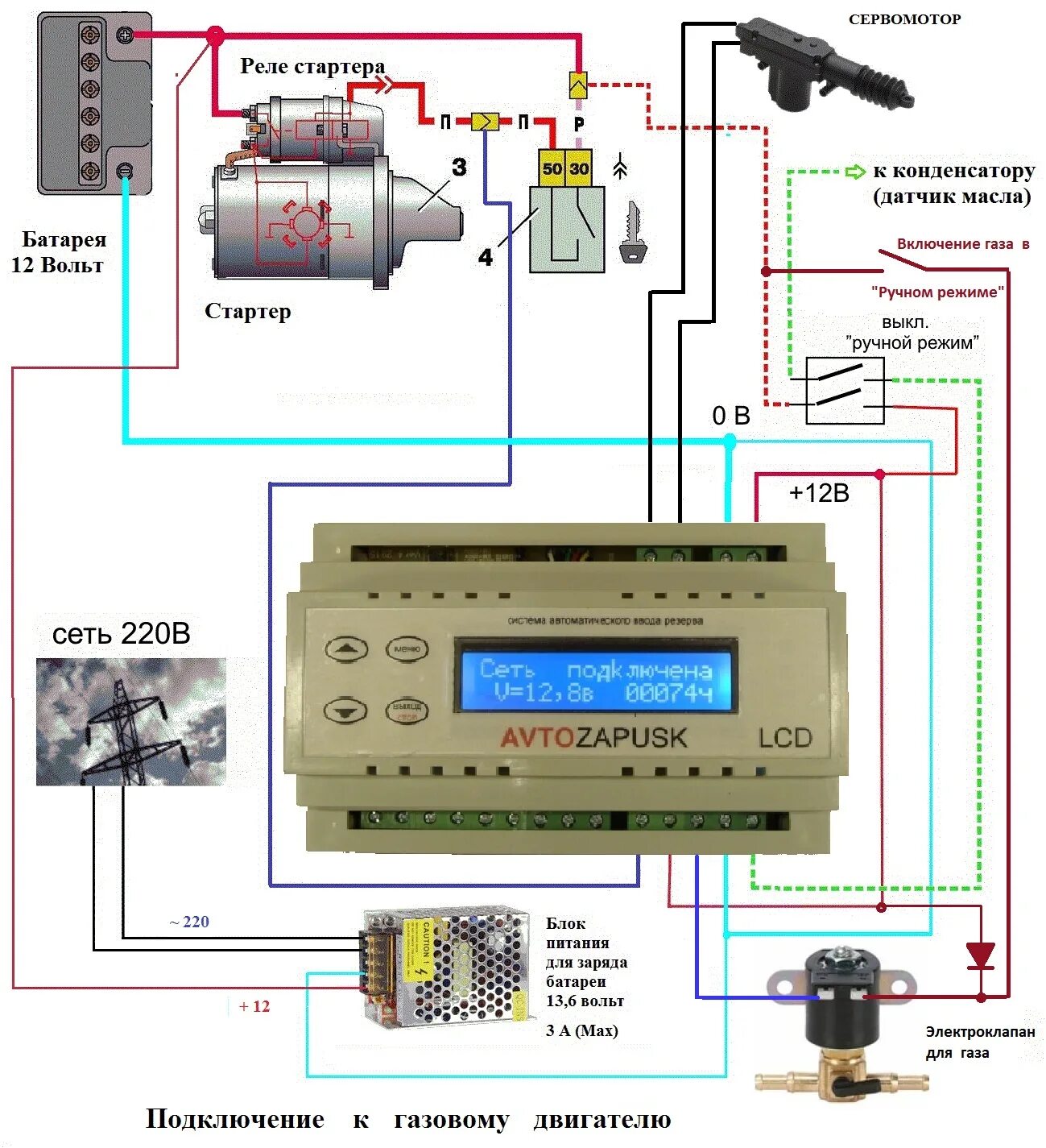 схема включения трехфазного бензогенератора авр. схема автозапуска генератора 220в. схема блок автозапуска генератора авр. блок автозапуска генератора схема включения. схема подключения электрогенератора с автозапуском.