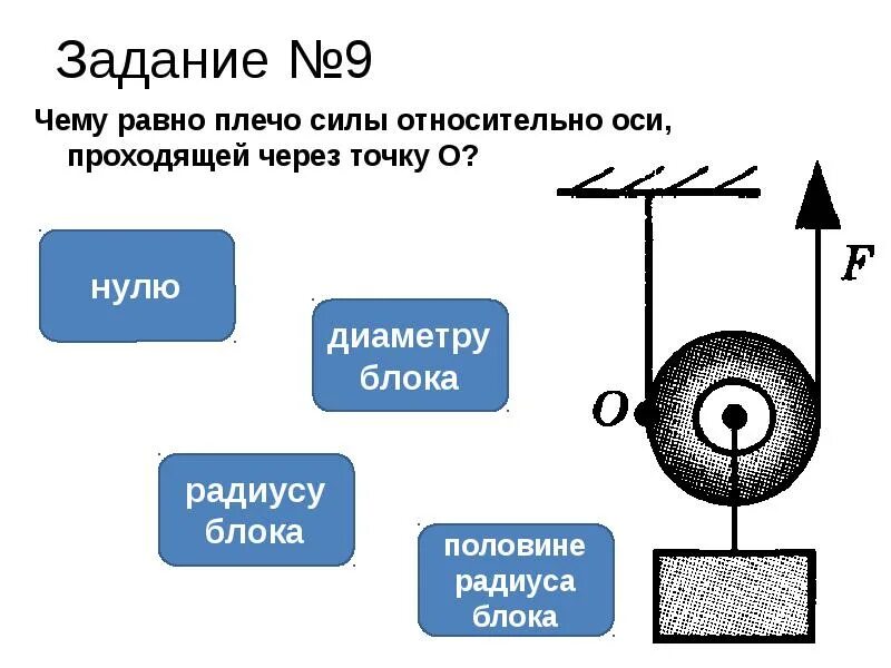 Чему равно плечо