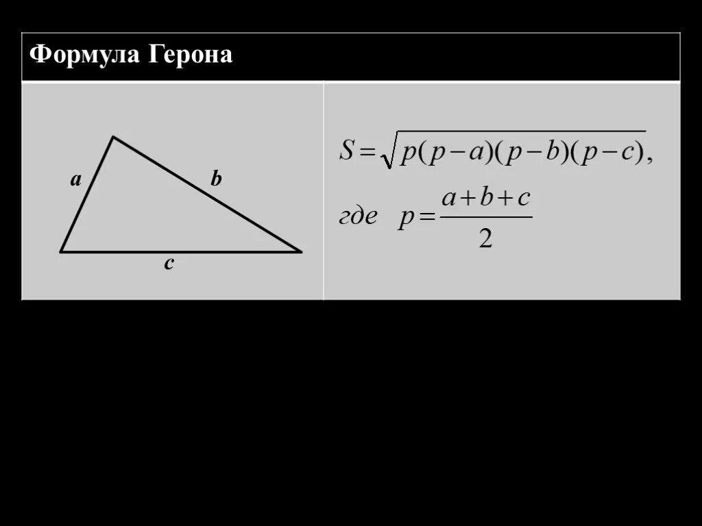 Доказательство формулы герона. Теорема пифагора и формула герона. доказательство теоремы герона 8 класс. формула герона герона. формула герона доказательство 8 класс атанасян.