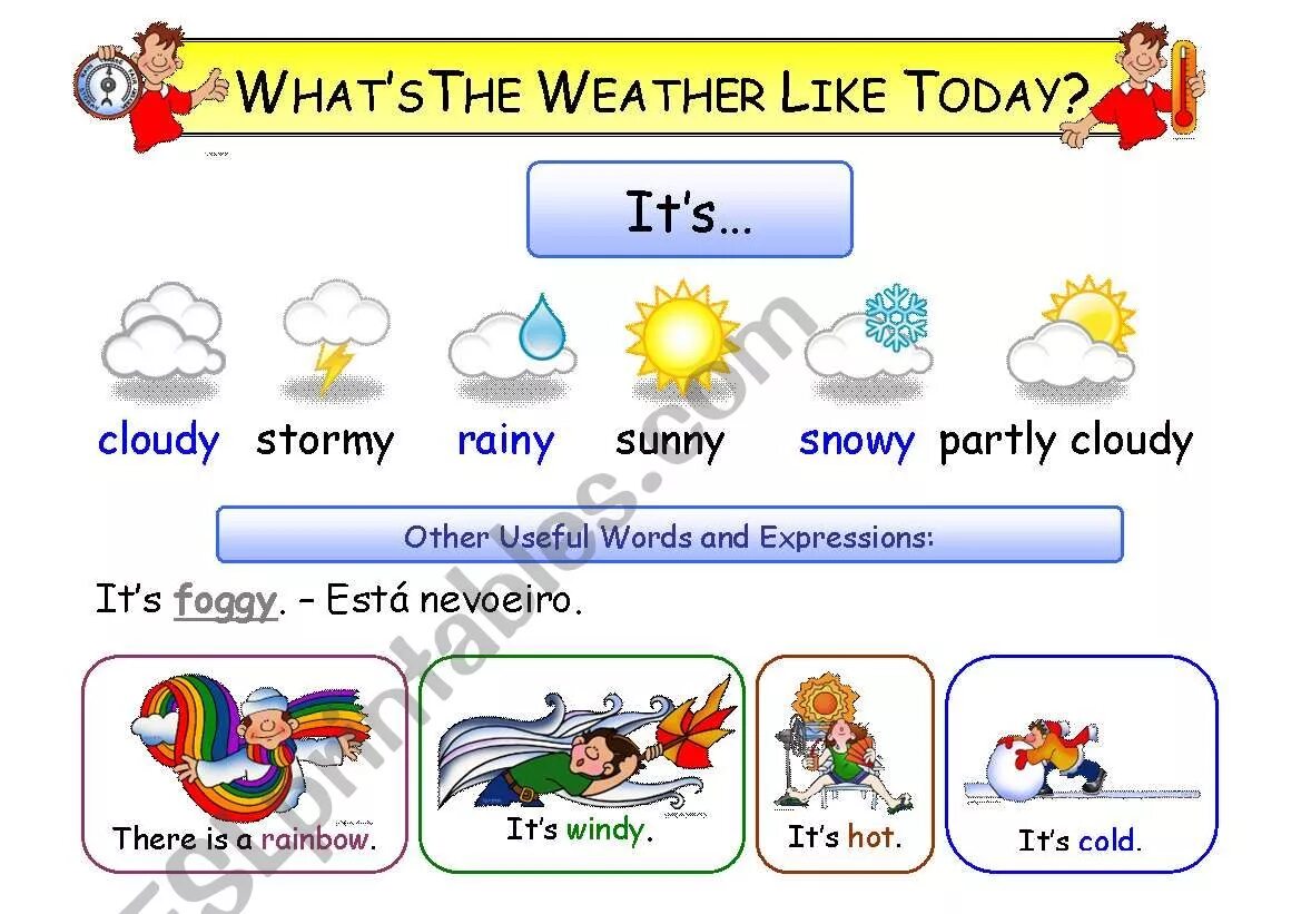 What s the weather today песня. What the weather like today. What's the weather like today. What`s is the weather like. What is the weather like today.