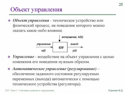 Перечислите виды объекта управления