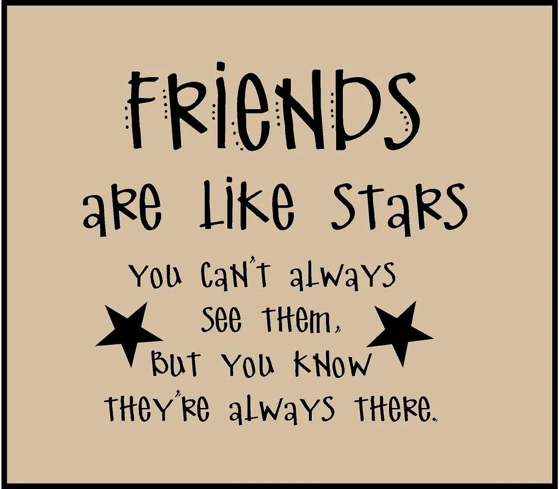 Friends about me says. Friendship quotes. Quotations about Friendship. Quotes about friends. Quotes about Friendship.