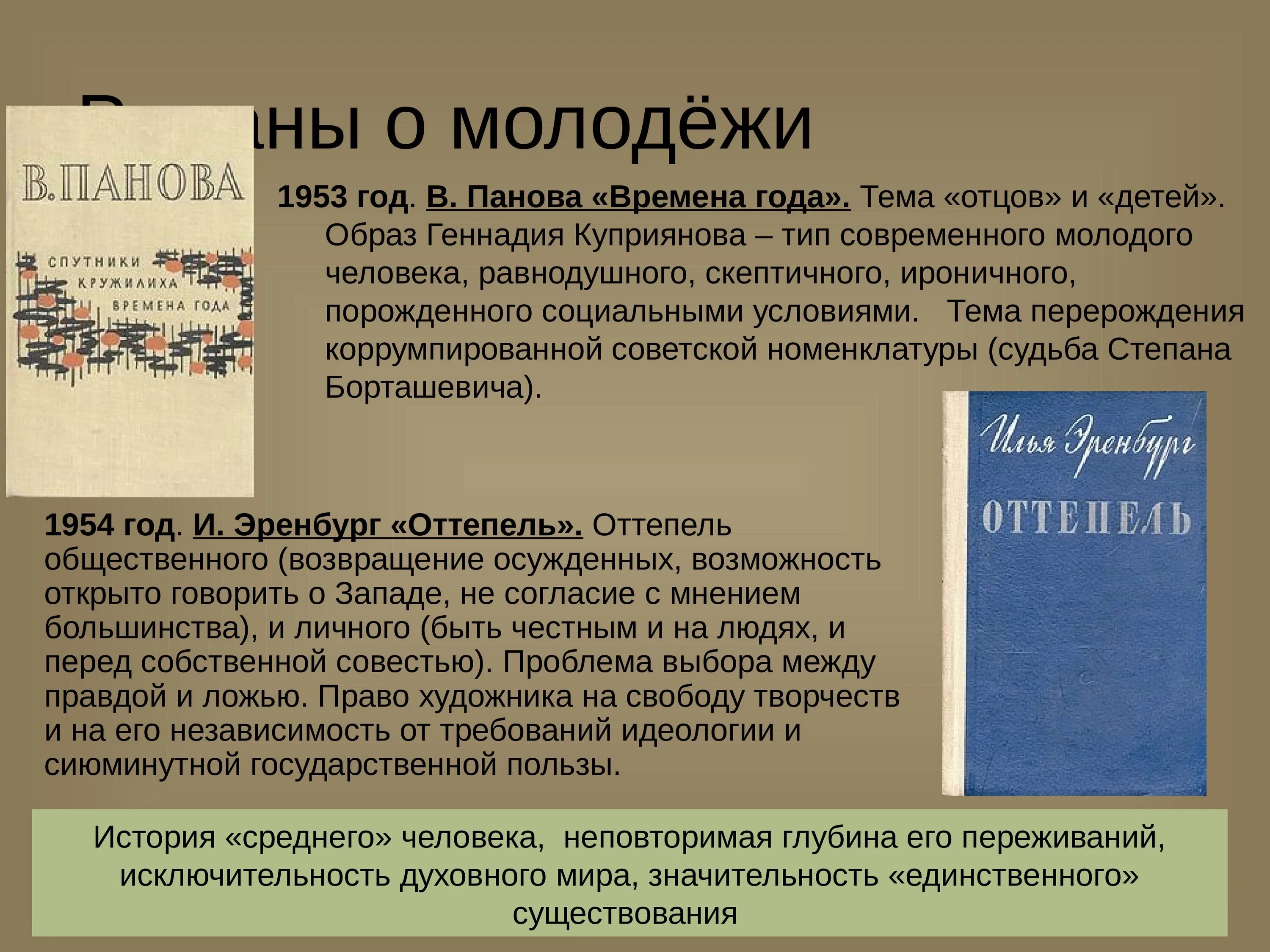 Произведения 1950 года. Литература 50-80 годов 20 века. Проза 50-80 годов в литературе. Литература 50-80 годов кратко. Литературный процесс 50 80-х годов.