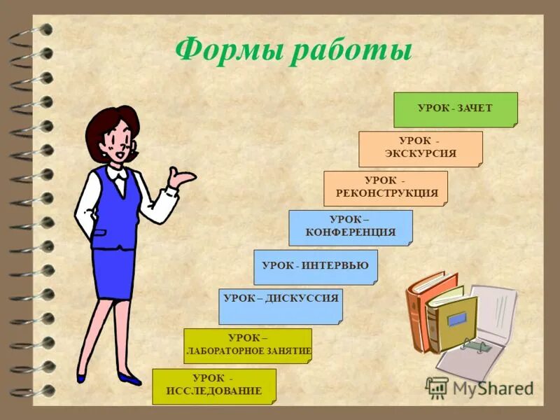 Урок исследование 2 класс. Урок исследование 2 класс