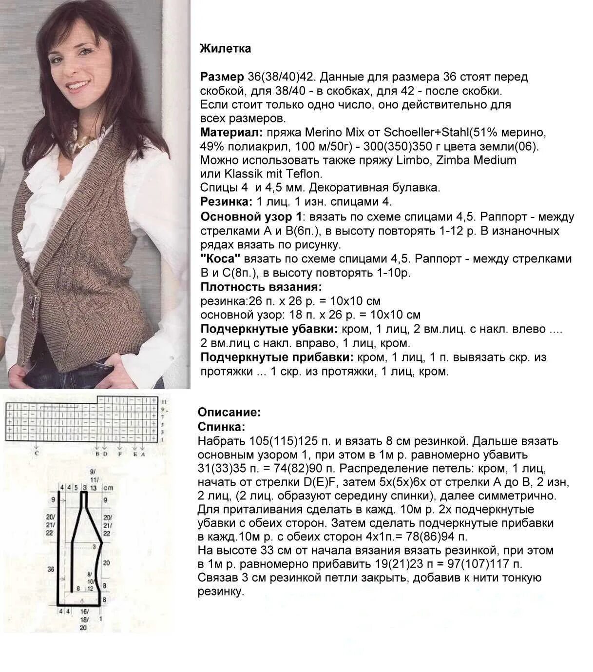 Журнал DIANA Маленькая DIANA Маленькая Спецвыпуск 2012-04 Жилеты и безрукавки Ск