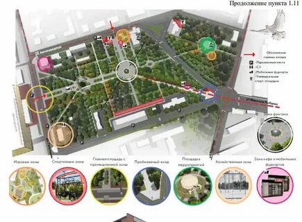 Карта закамска