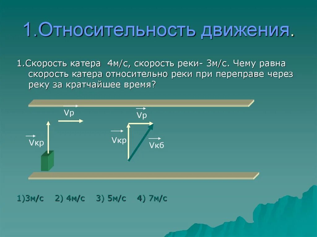 Движение м. Задачи на относительную скорость. Скорость относительного движения. Задачи на относительное движение 10 класс. Решение задач на относительное движение.