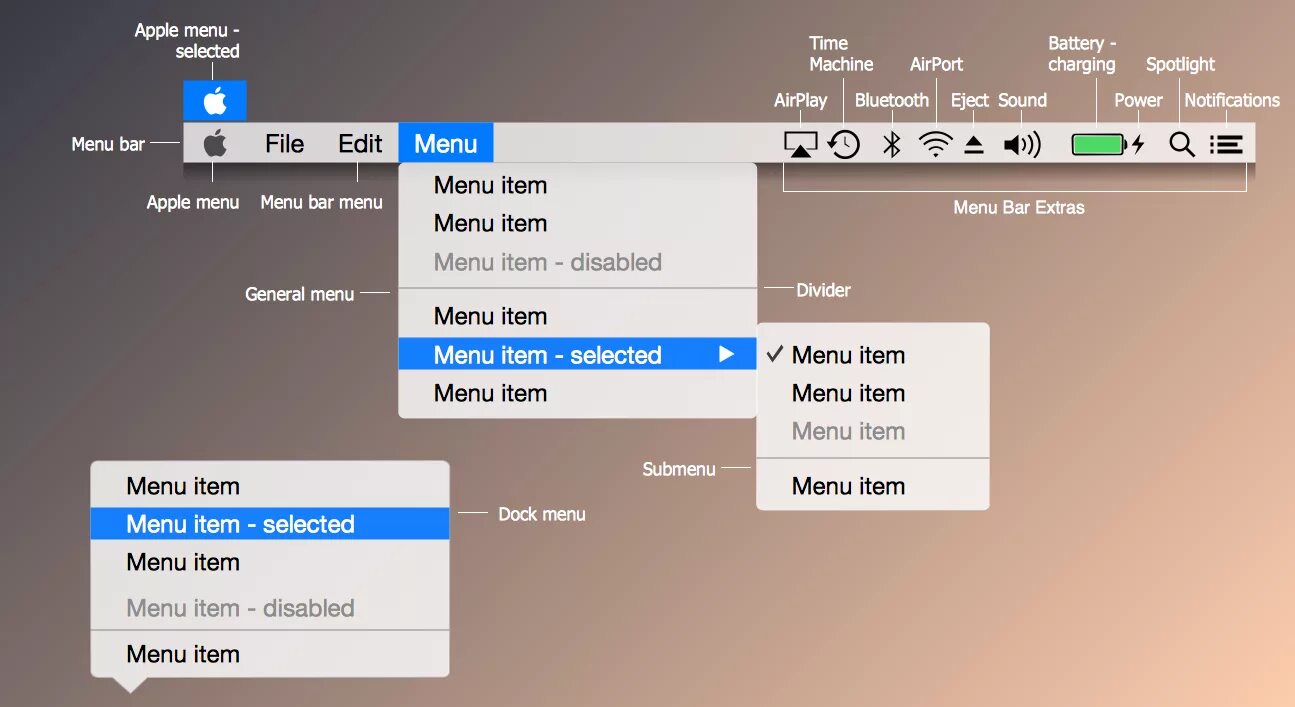Mac os bar. Menu bar mac os. mac os gui. macintosh интерфейс меню. меню загрузки mac os.