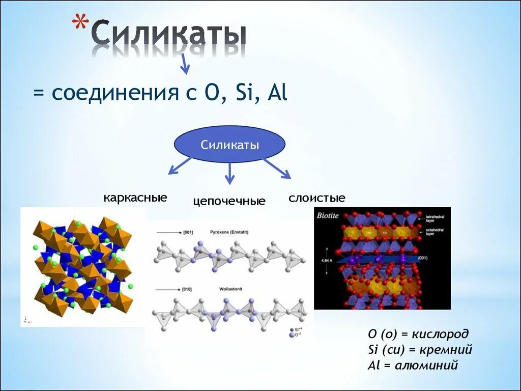 Силикатные соединения кремния. Силикаты кремния. Силикаты это соединение. Соединения кремния силикаты. Силикат кремния минерал.