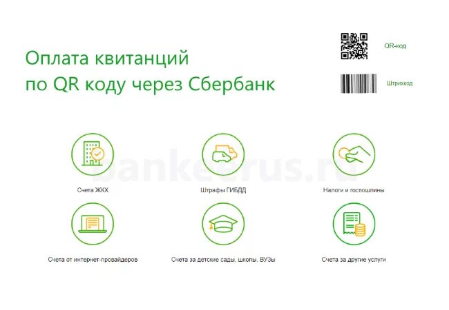 Оплата по QR коду квитанция. Оплата по QR коду через Сбербанк. Оплата квитанции по QR коду Сбербанк. Как оплатить квитанцию через Сбербанк по штрих коду. Как оплачивать qr кодом сбербанк в магазине