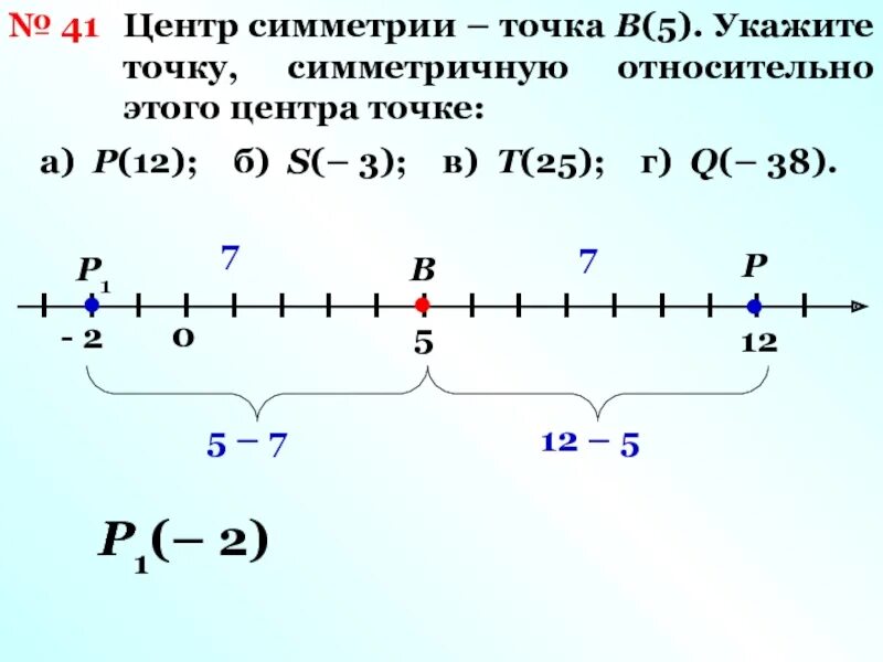 Какая точка лежит левее на координатной прямой. Симметричные точки на координатной прямой. Центр симметрии на координатной прямой. Относительно точки на координатной прямой. Координатная прямая с делениями.