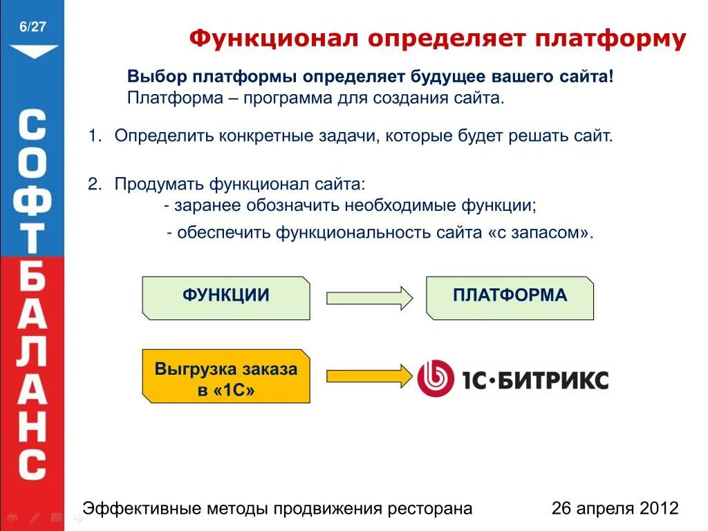 Сайт отличает