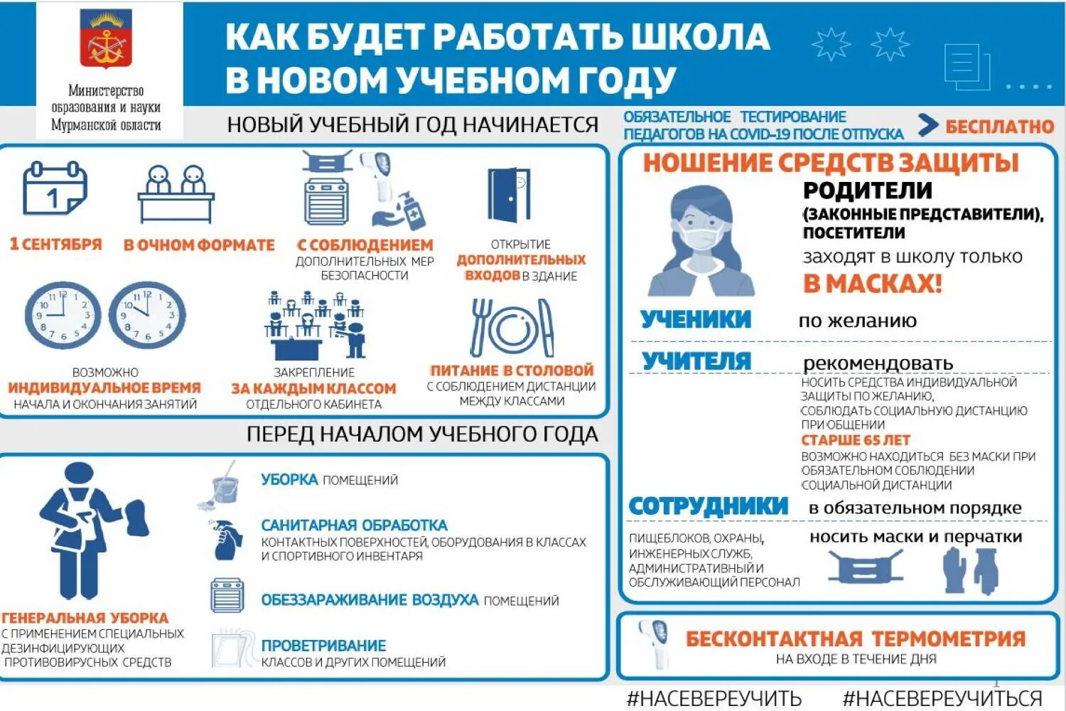 Рособрнадзор результаты впр. Плакаты ЕГЭ на стенд. Плакаты ЕГЭ 2021. Информационные плакаты ЕГЭ. Плакаты ЕГЭ баллы.