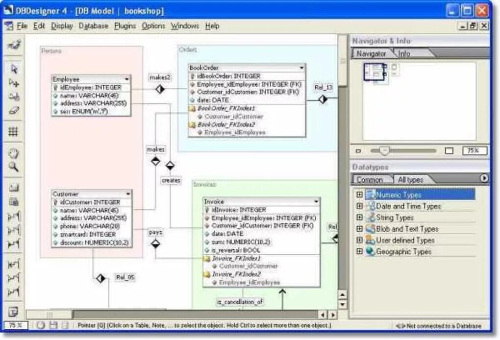 Db designer. Dbdesigner. база данных в dbdesigner. dbdesigner 4. dbdesigner физическая модель.