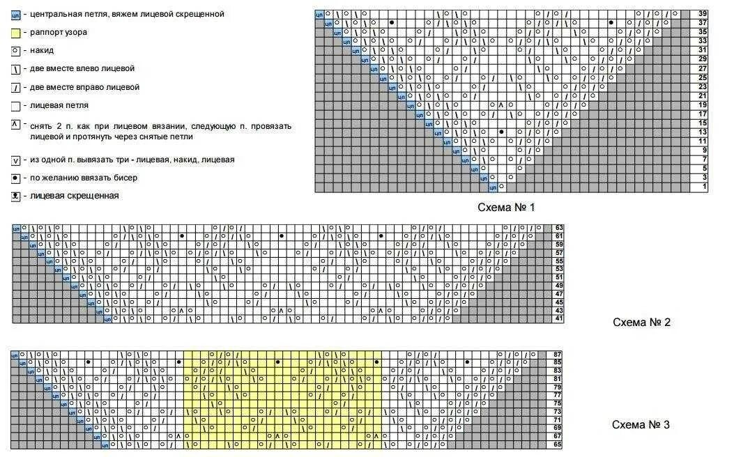 Аргайлы спицами схемы и описание вязания radios de ganchillo chal: la descripción del circuito y videos tutoriales Knitti