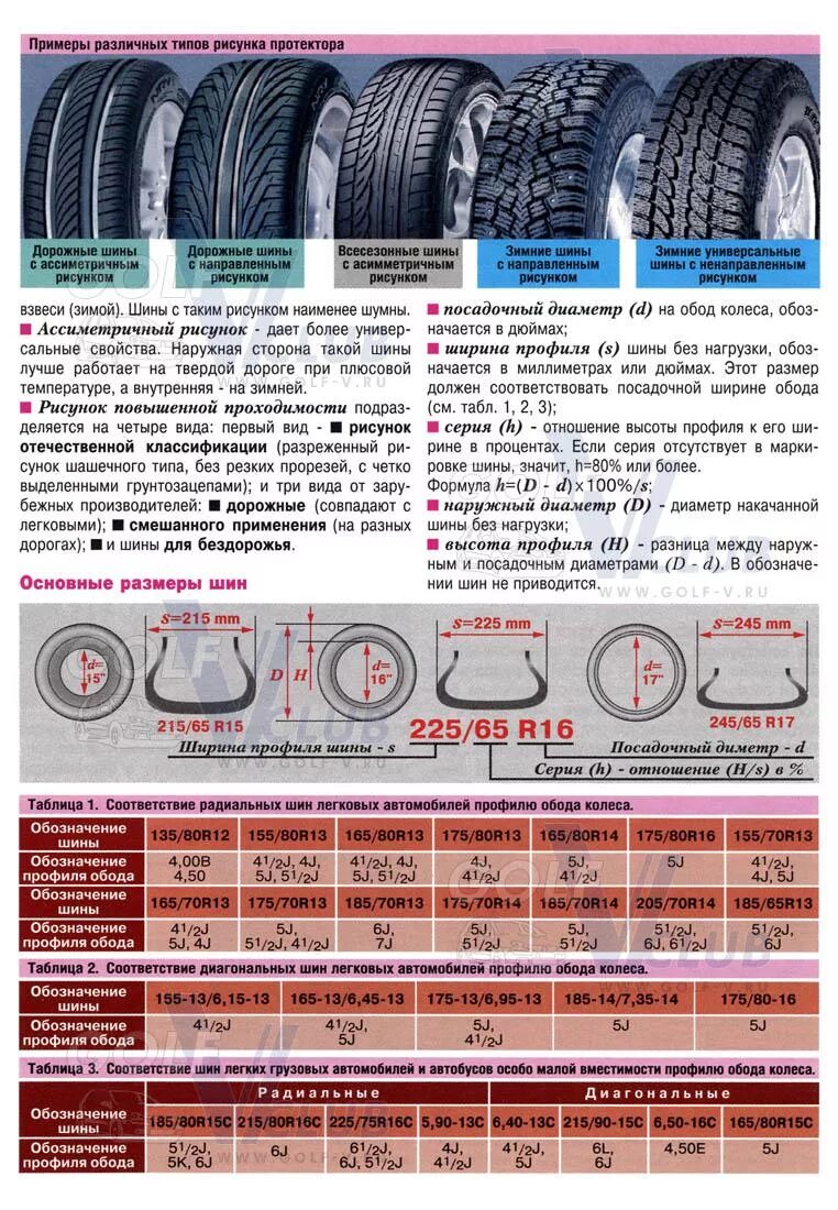 Определить модель шины. Высота колеса 175 на 75 r14. Маркировка шин 175/65 r14. Наружный диаметр колеса 165 80 р13. Диаметр покрышки r13 наружный шины.