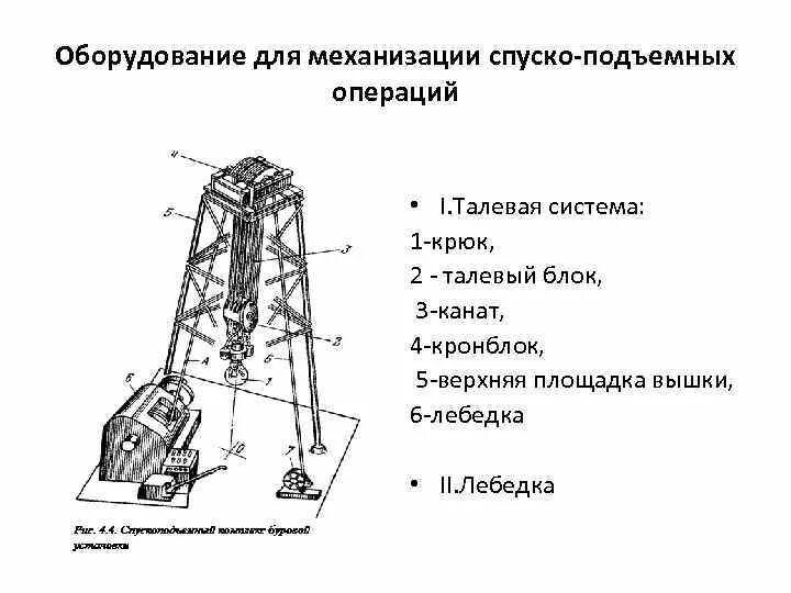 Спуско подъемных