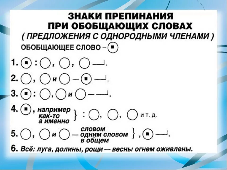 Составить предложение по схеме перечисление. Как составить схему однородных членов. Как составлять схемы однородных предложений. Схема знаков препинания при обобщающих. Схемы однородных предложений 8 класс.