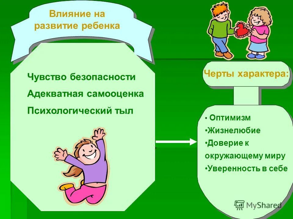 роль школы в воспитании детей. влияние школы на формирование личности ребенка. высказывания о воспитании детей современные. роль школы в формировании личности ребенка. положительное влияние семьи на становление личности.