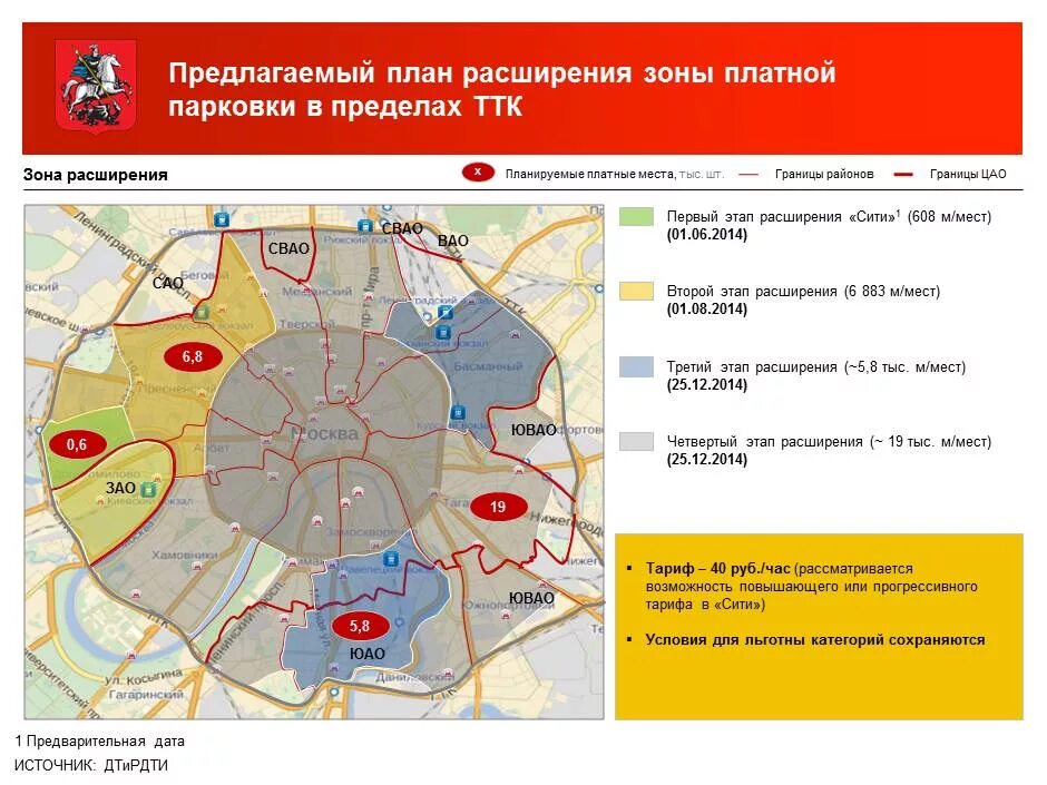 ТТК третье транспортное кольцо. Районы Москвы внутри ТТК. Районы Москвы в пределах третьего транспортного кольца. МКАД ТТК садовое.