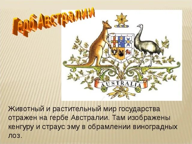 Герб австралии фото какие животные Герб как образ культуры и хозяйства страны презентация онлайн