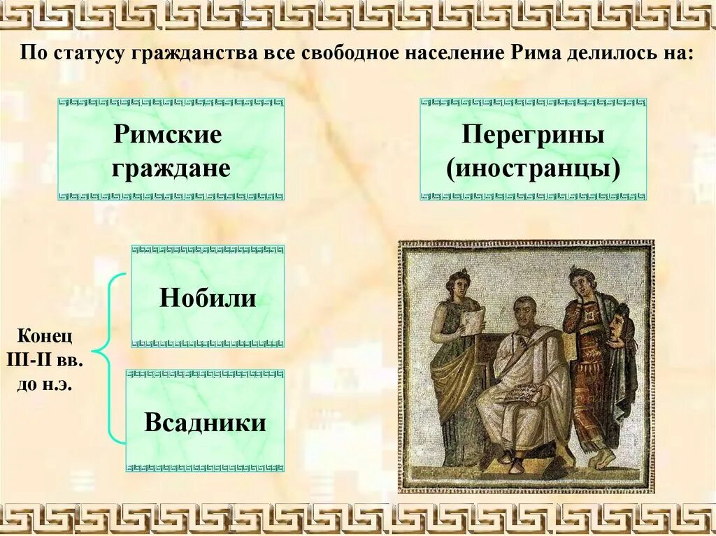 Что такое римское право 5 класс. Право древнего Рима. Государство и право древнего Рима. Государство и право древнего Рима презентация. Законодательство древнего Рима.