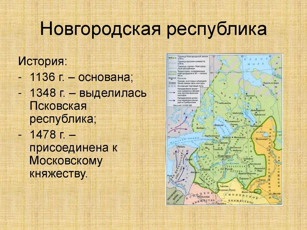 Новгородская Республика 1136-1478. Новгородская Республика карта 13 век. Характеристика Новгородской Республики. История Новгородской Республики.