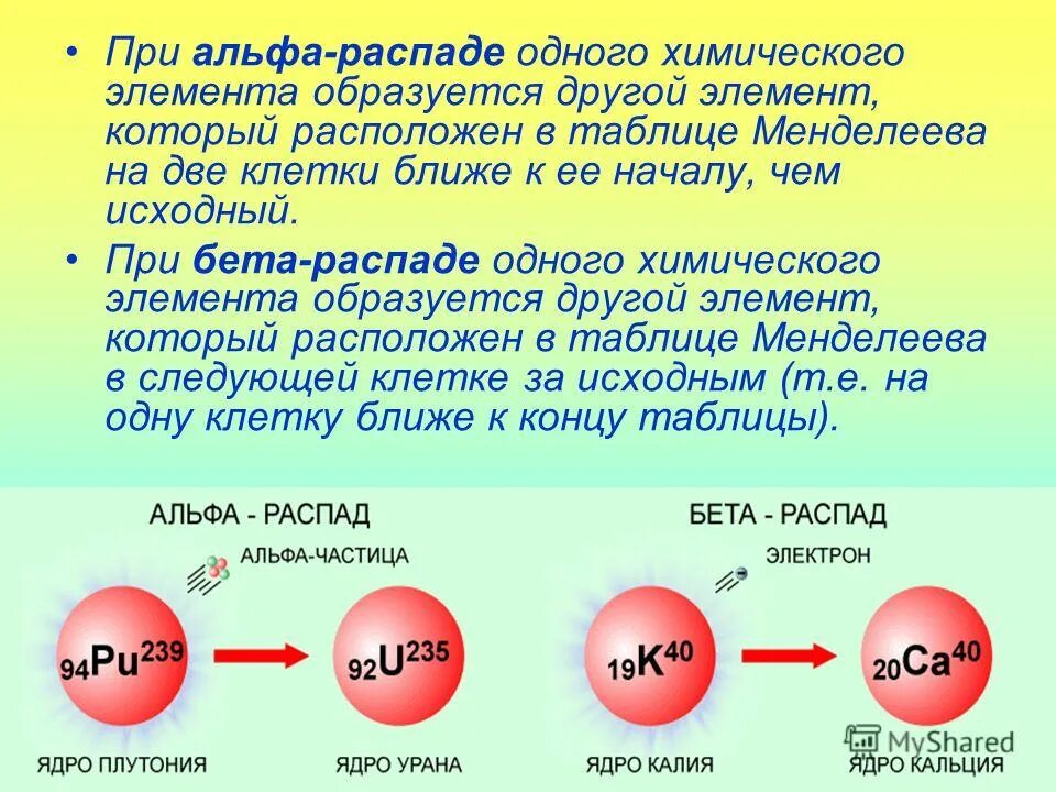 В какой элемент превращается после одного. При Альфа распаде. Что образуется при бета распаде. Альфа и бета распад химия. При Альфа распаде одного химического элемента образуется.