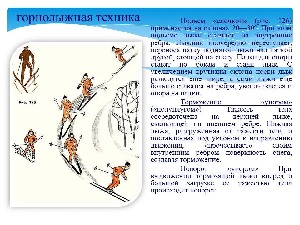 Подъем на склон елочкой. Техника подъема елочкой и полуелочкой. Подъём ёлочкой на лыжах техника. Подъем лесенкой елочкой полуелочкой. Техника подъема елочкой.