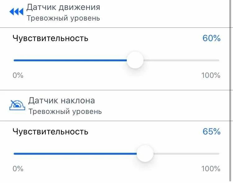 Чувствительность детектора. Датчик удара Пандора. Чувствительность датчиков Пандора. Пандора , регулировка датчиков. Настройка датчиков Пандора чувствительность.