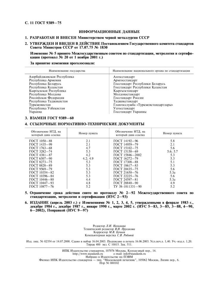 Проволока б 2 гост 9389 75. ГОСТ 9389-75 проволока. Проволока пружинная ГОСТ 9389-75. Проволока 0,25 ГОСТ 9389-75. Проволока б-2-4 ГОСТ 9389-75.