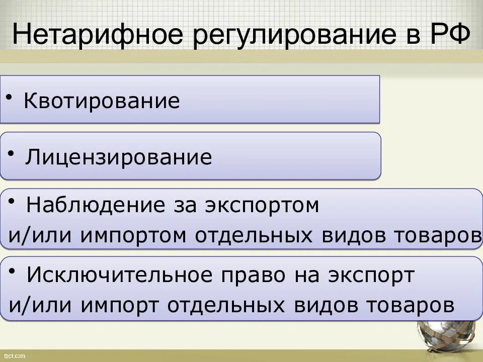 Нетарифное регулирование. Нетарифное регулирование