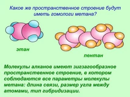 Зигзагообразное строение имеет молекула