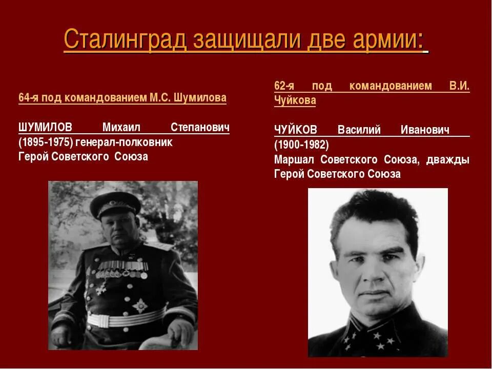 Командующий сталинградским фронтом в сталинградской битве