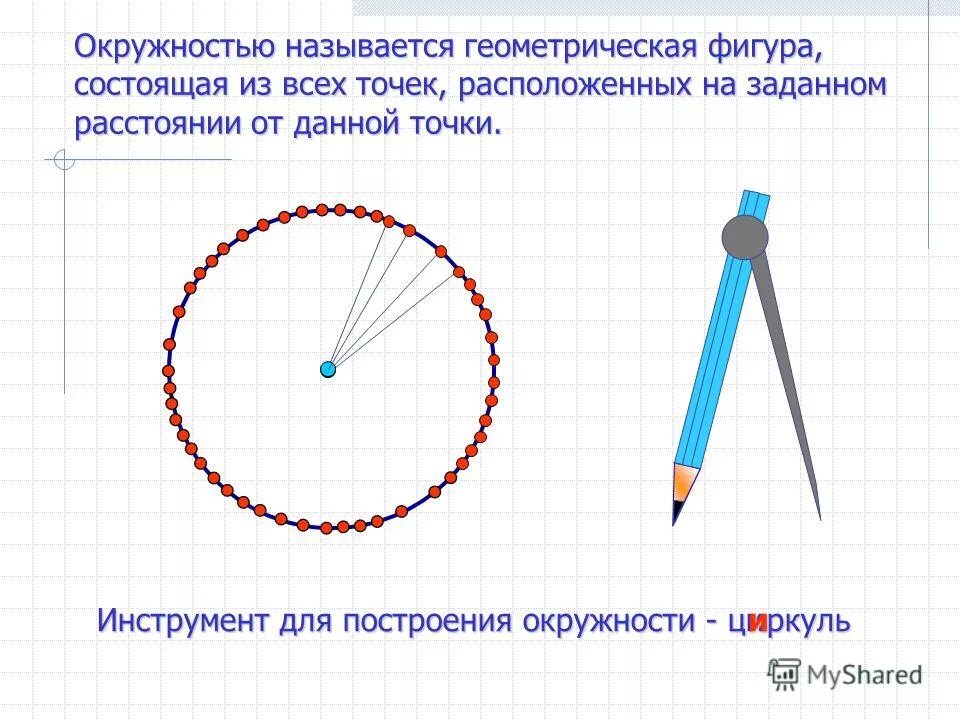 Что называется окружностью. Решение окружности. Равноудаленная точка в круге. Что называется окружностью. Что называется окружностью.