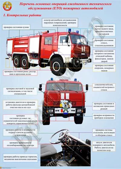 Ремонт и обслуживание пожарных автомобилей. Техническое обслуживание пожарных автомобилей плакат. Ежедневное техническое обслуживание пожарного автомобиля. Проведение технического обслуживания пожарного автомобиля. Плакаты по пожарным автомобилям.