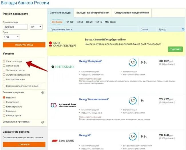 Калькулятор дохода. Расчет депозита с капитализацией. Калькулятор процентов вклада. Расчёт вклада калькулятор. Вычисление дохода по вкладу.
