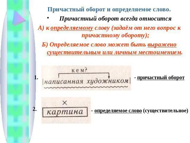 Причастный оборот. Определяемое слово в причастном обороте. Причастие и определяемое слово. Как определить причастный оборот. Определение стоит перед определяемым словом укажите границы